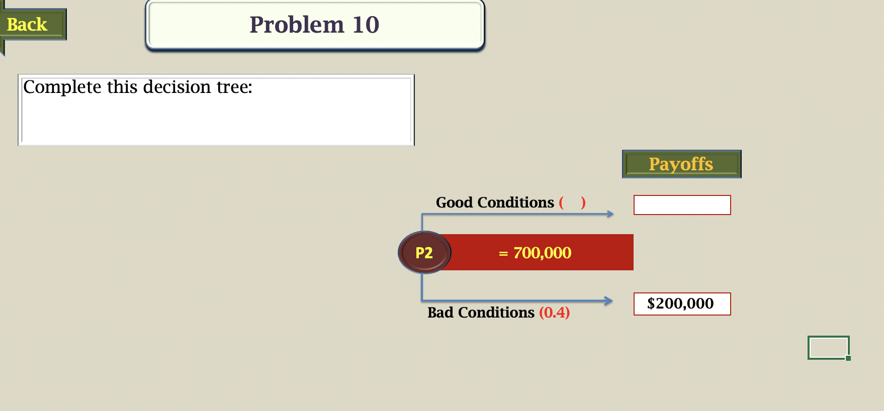 Back Problem 10 Complete this decision tree:
