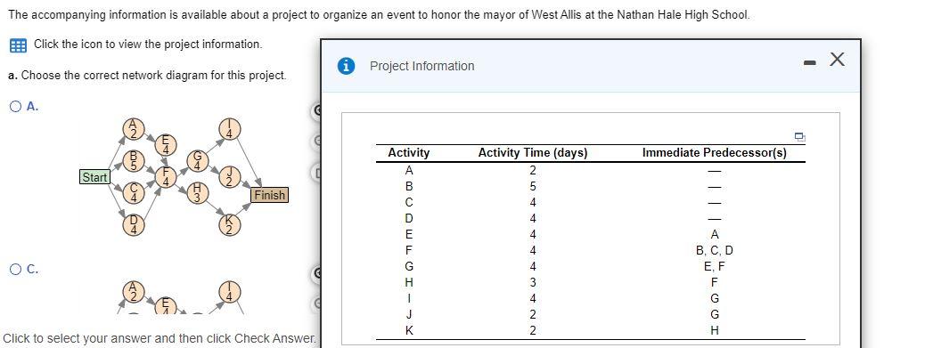 B, Determine the critical path and project