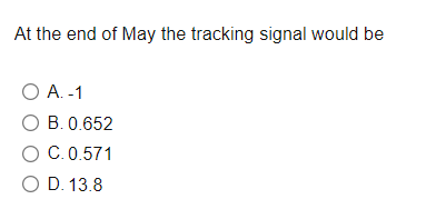 A forecasting model has produced the following