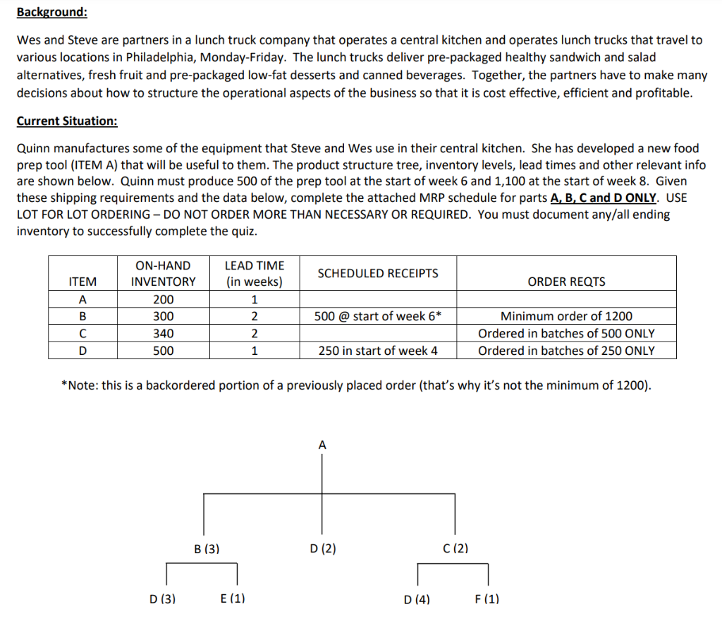 Background: Wes and Steve are partners in a lunch
