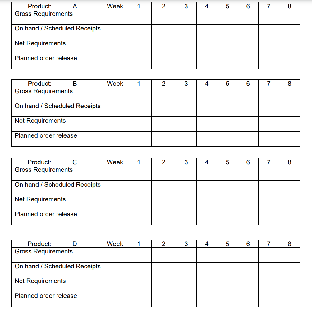 Background: Wes and Steve are partners in a lunch