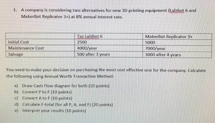 1. A company is considering two alternatives for