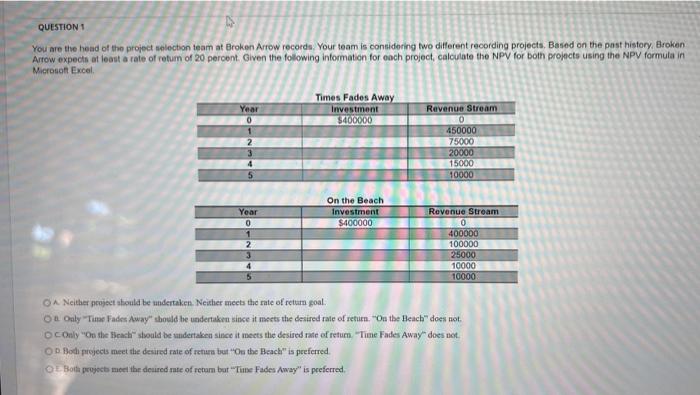 thank you very much You are the head of the