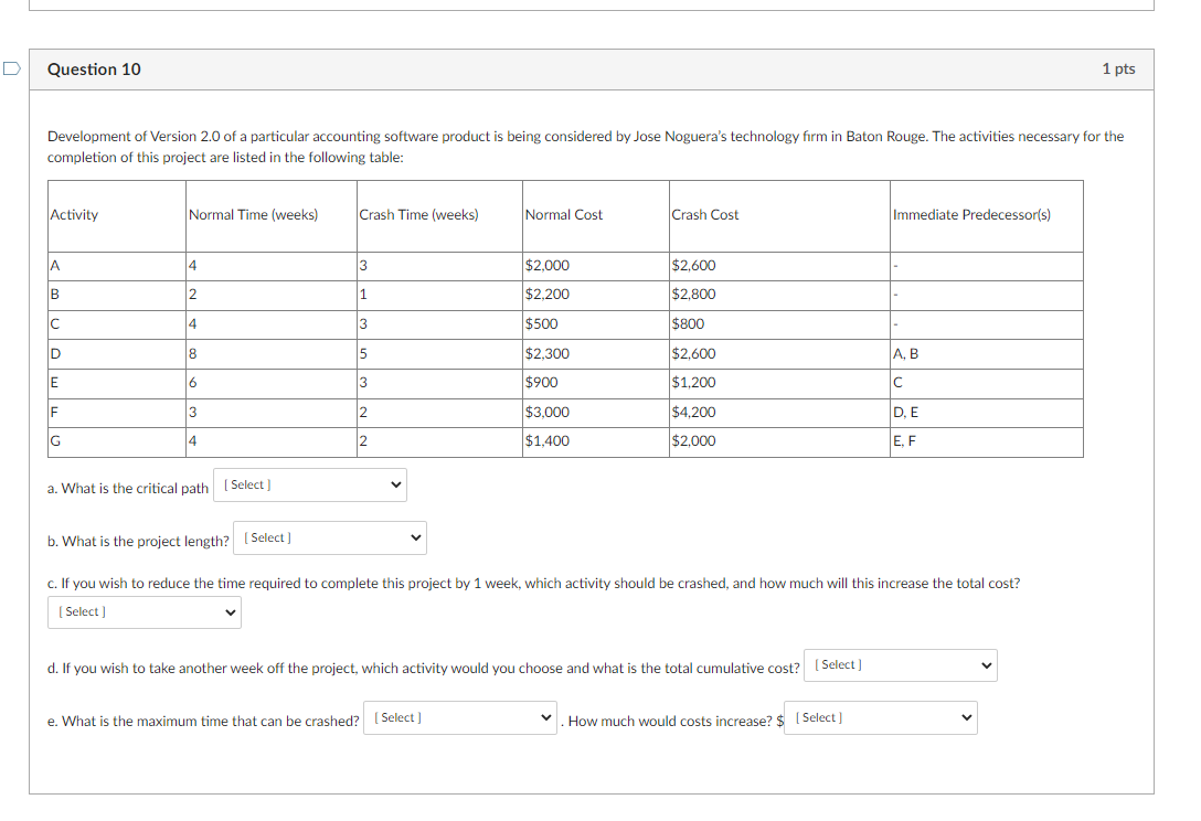 Please Show all work. Development of Version 2.0