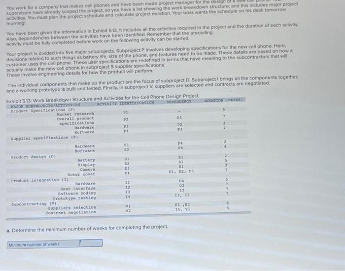 You work for a company that makes cell phones and