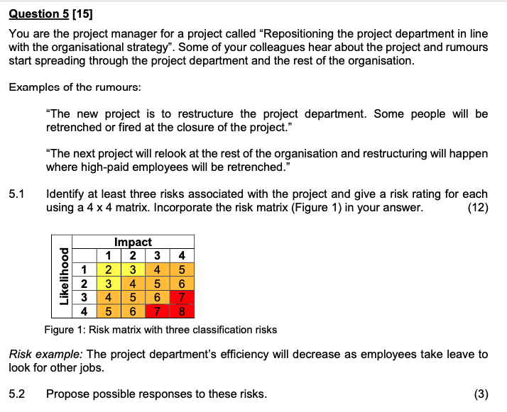Question 5 [15] You are the project manager for a