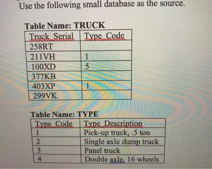 Use the following small database as the source.