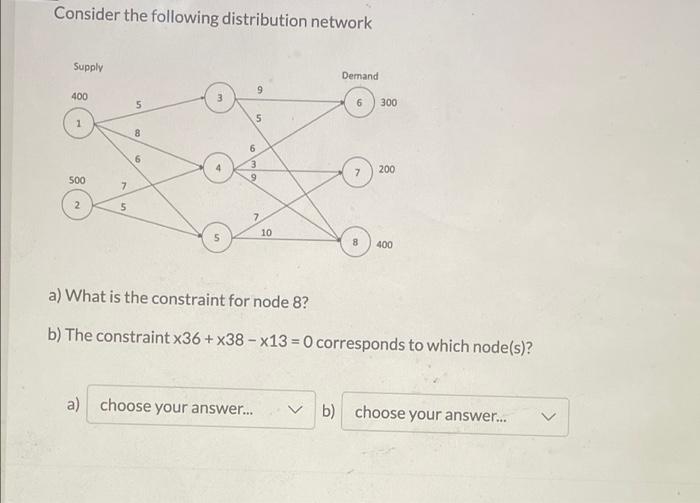 Consider the following distribution network