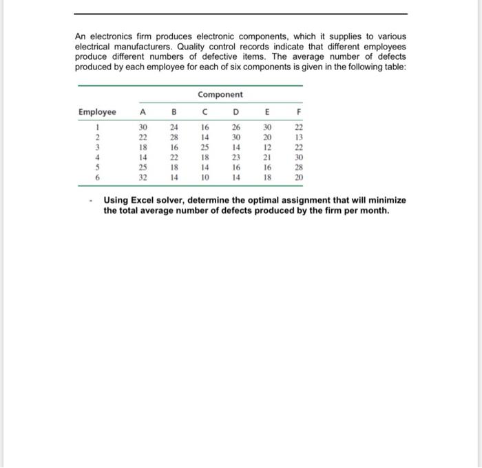 I need the solution on excel please An