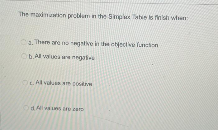 The maximization problem in the Simplex Table is