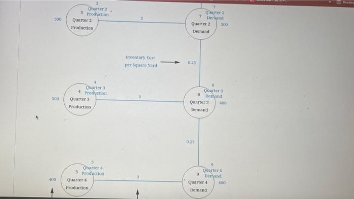 Hello! please answer all parts that the question