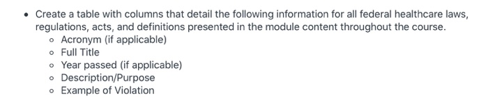 Create a table with columns that detail the