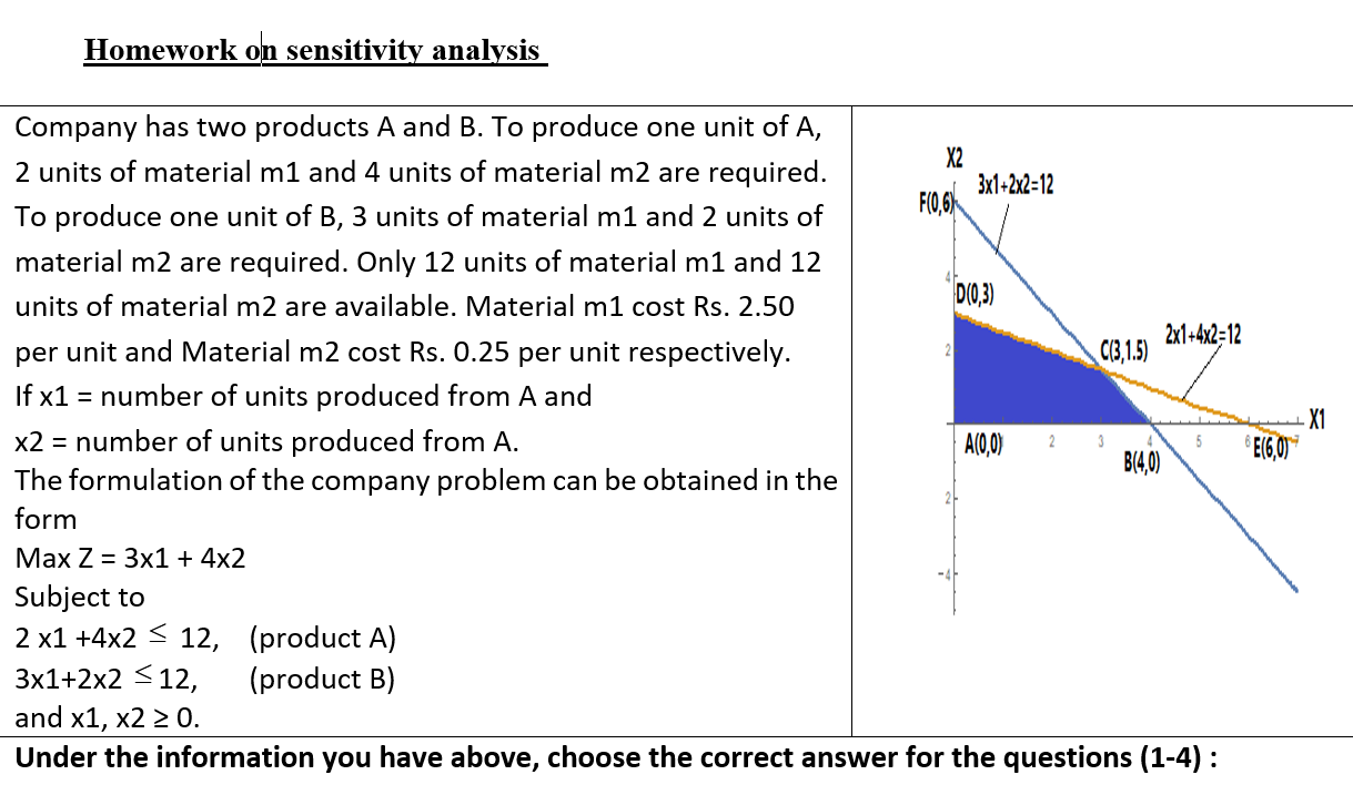 the subject is Operation research please the