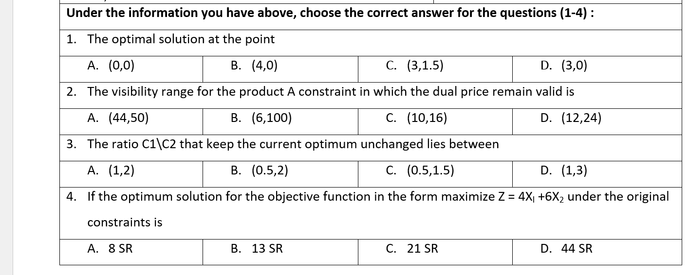 the subject is Operation research please the