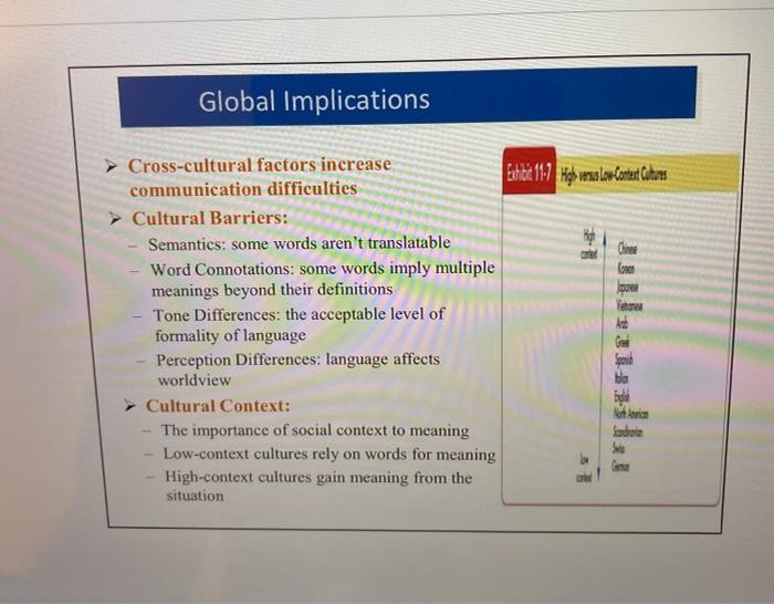 please answer each in a paragraph? 1. Describe