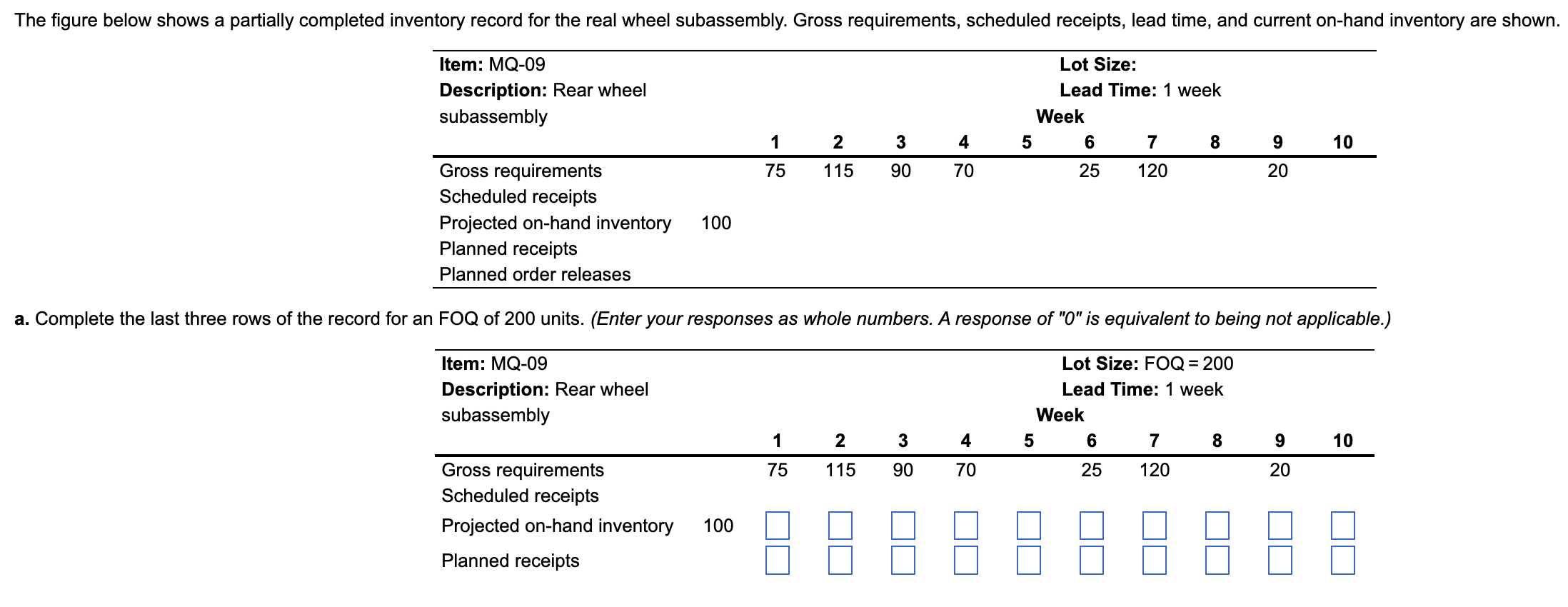 The figure below shows a partially completed