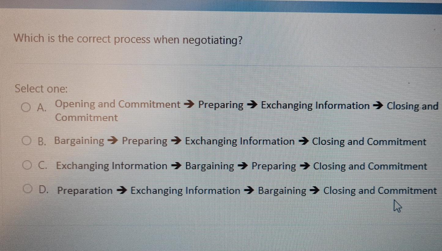Which is the correct process when negotiating?