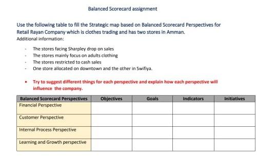 Managerial Accounting - master degree Balanced