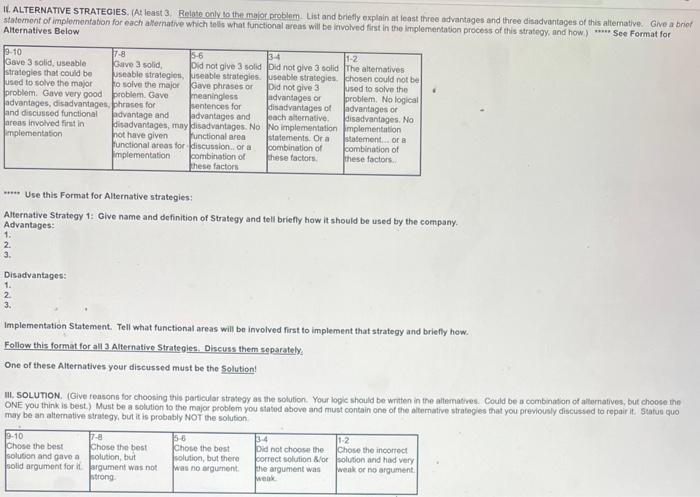make a case study for TESLA using this format