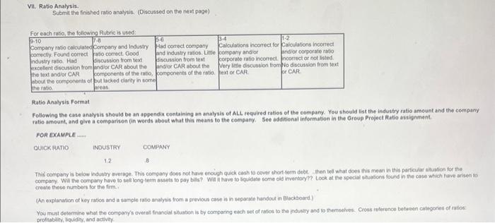 make a case study for TESLA using this format