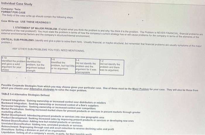 make a case study for TESLA using this format
