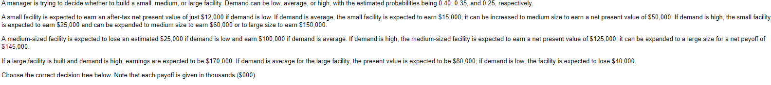 A manager is trying to decide whether to build a