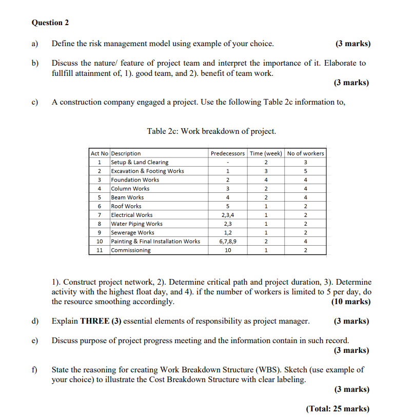 Question 2 a) Define the risk management model