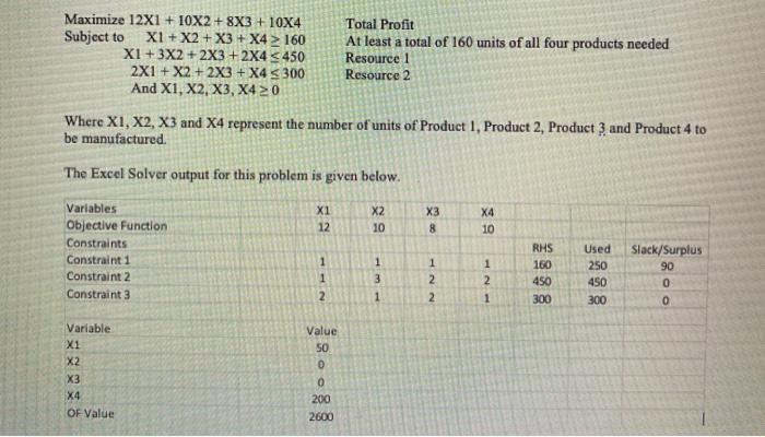 3. (a) Determine the optimal solution and the