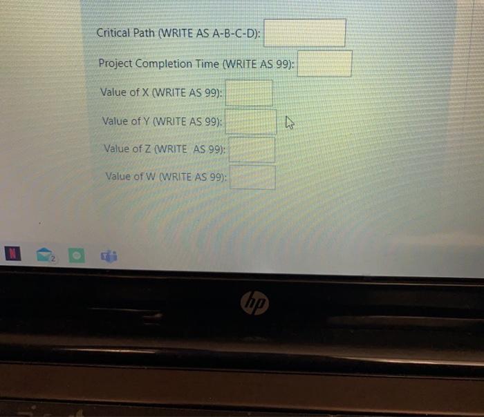 Consider the list of activities and predecessors