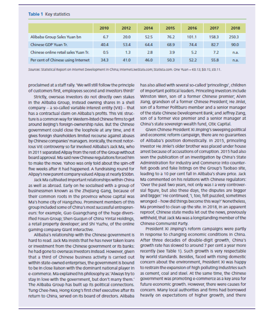 1. Introduction: A brief introduction of the case