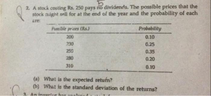 2. A stock costing Rs. 250 pays no dividends. The