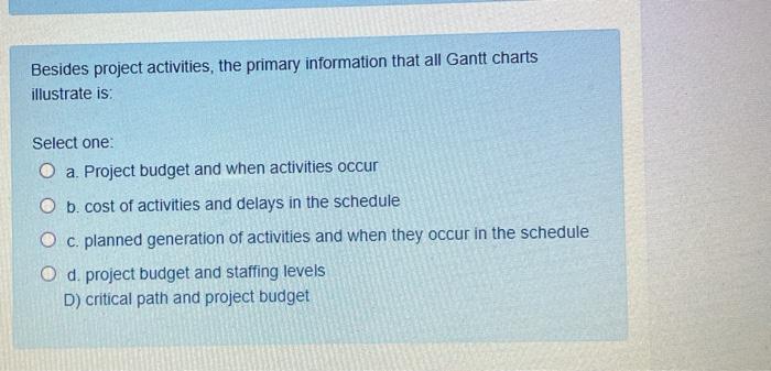 50 Besides project activities, the primary