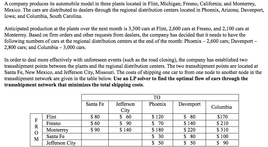 A company produces its automobile model in three