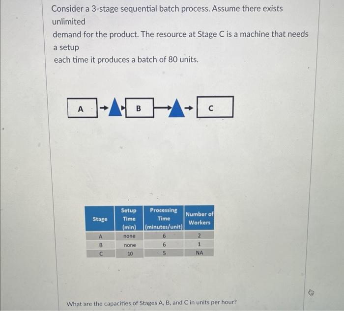 Consider a 3-stage sequential batch process.