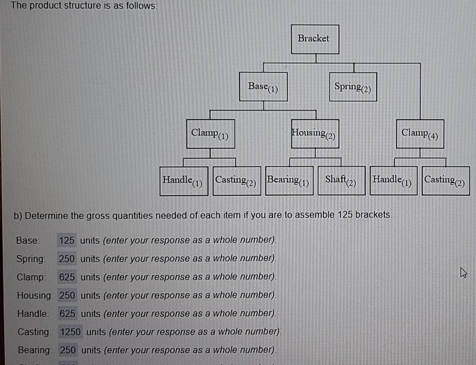 hello please help me solve this question The