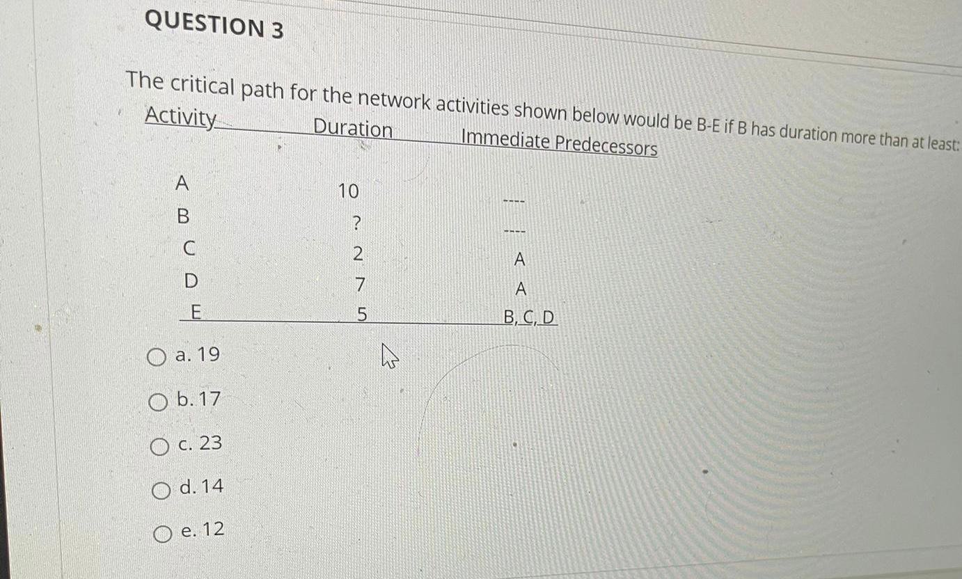 QUESTION 3 The critical path for the network