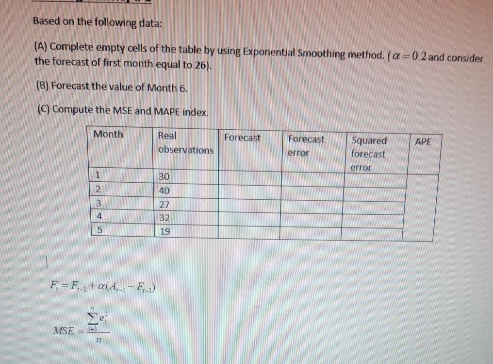 Based on the following data: (A) Complete empty