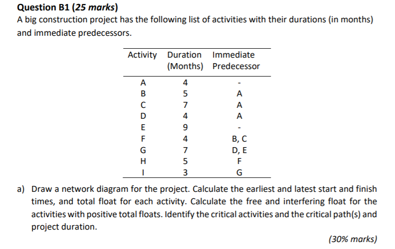pls help with questions and method, answer 1,