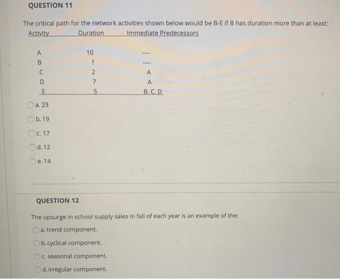QUESTION 11 The critical path for the network