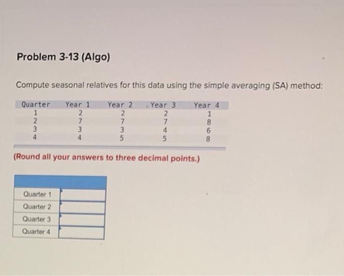 Problem 3-13 (Algo) Compute seasonal relatives