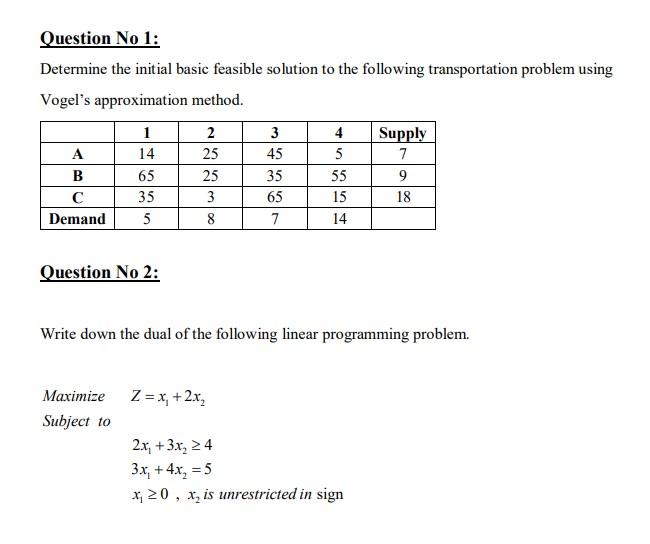 Determine the initial basic feasible solution to