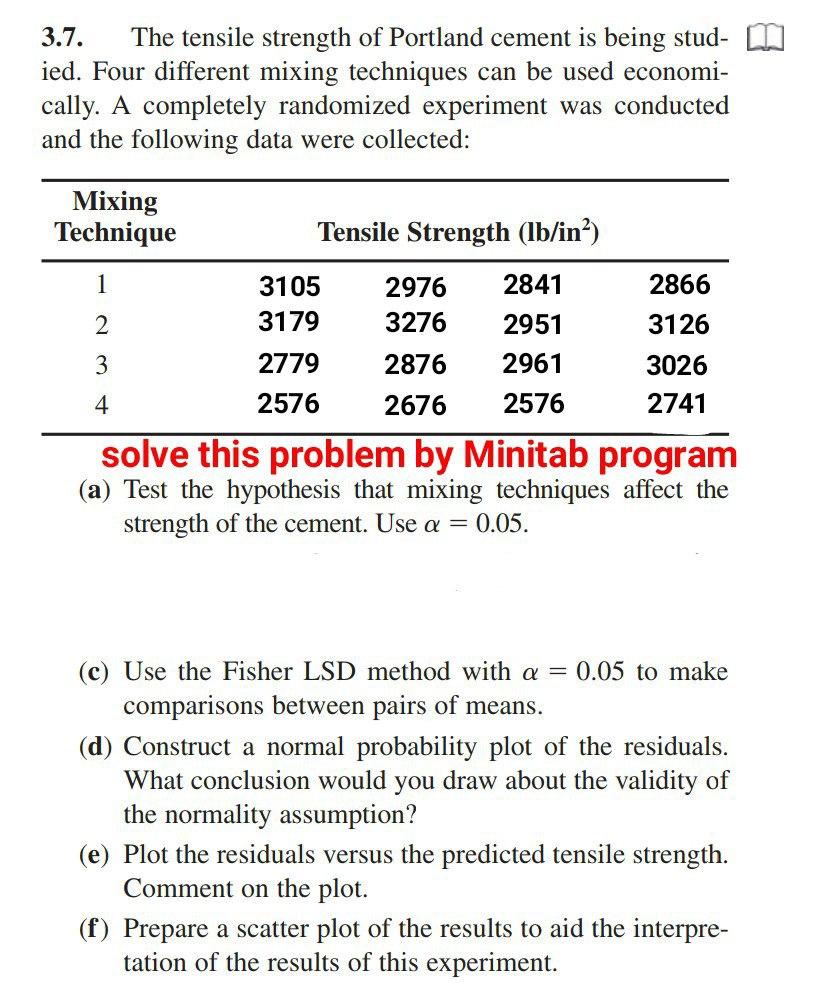 Solve this problem by Minitab program. 3.7. The