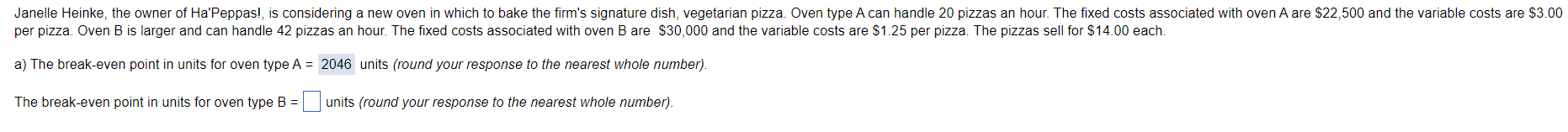 Janelle Heinke, the owner of Ha'Peppas! is