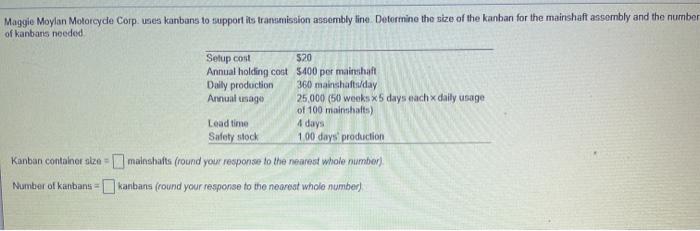 Maggie Moylon Motorcyde Corpuses kanbans to