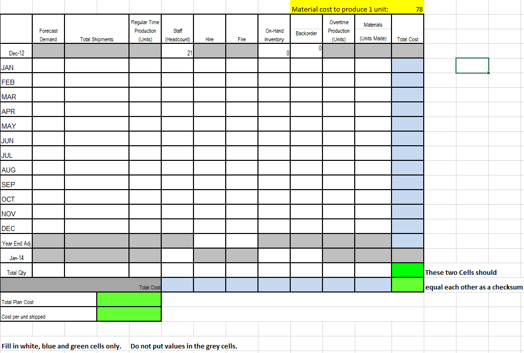 Design an aggregate plan using the