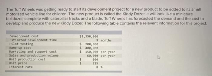 The Tuff Wheels was getting ready to start its