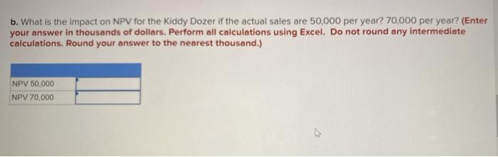 The Tuff Wheels was getting ready to start its