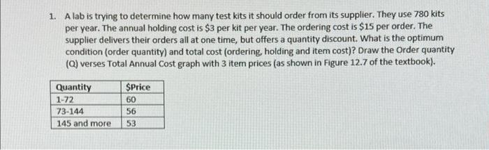 can someone help me including graph. 1. A lab is