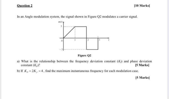 Question 2 110 Marksi In an Angle modulation