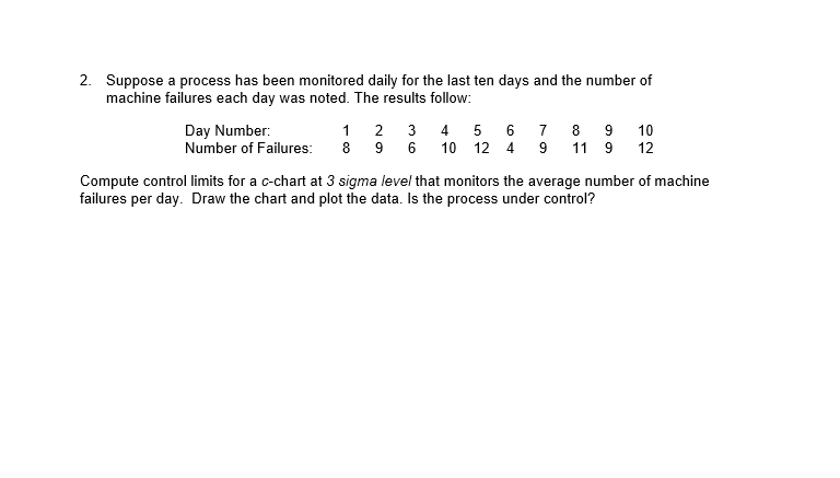 2. Suppose a process has been monitored daily for